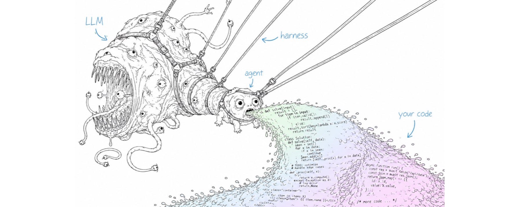 An illustration of a person directing a large mechanical system
